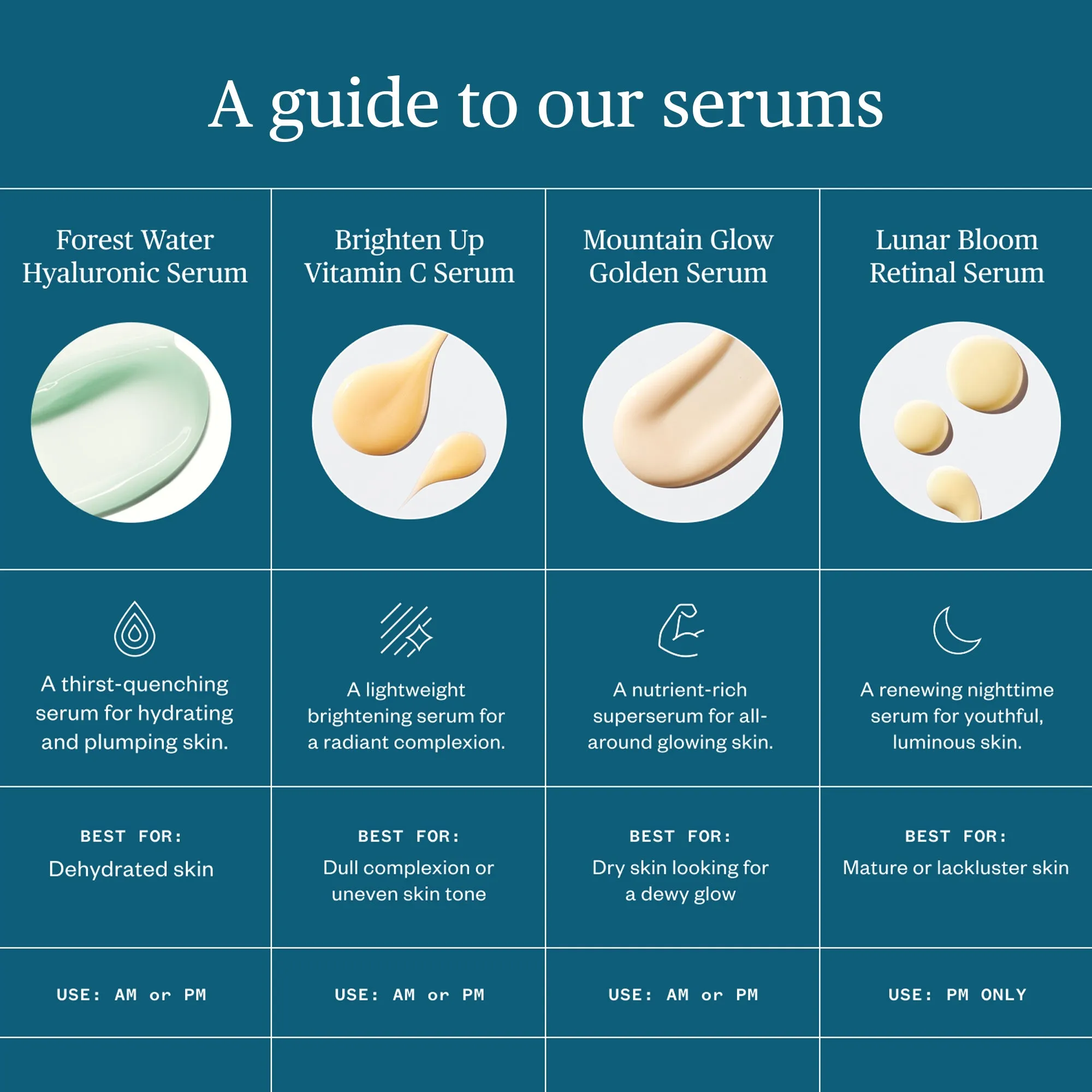 Forest Water Hyaluronic Serum