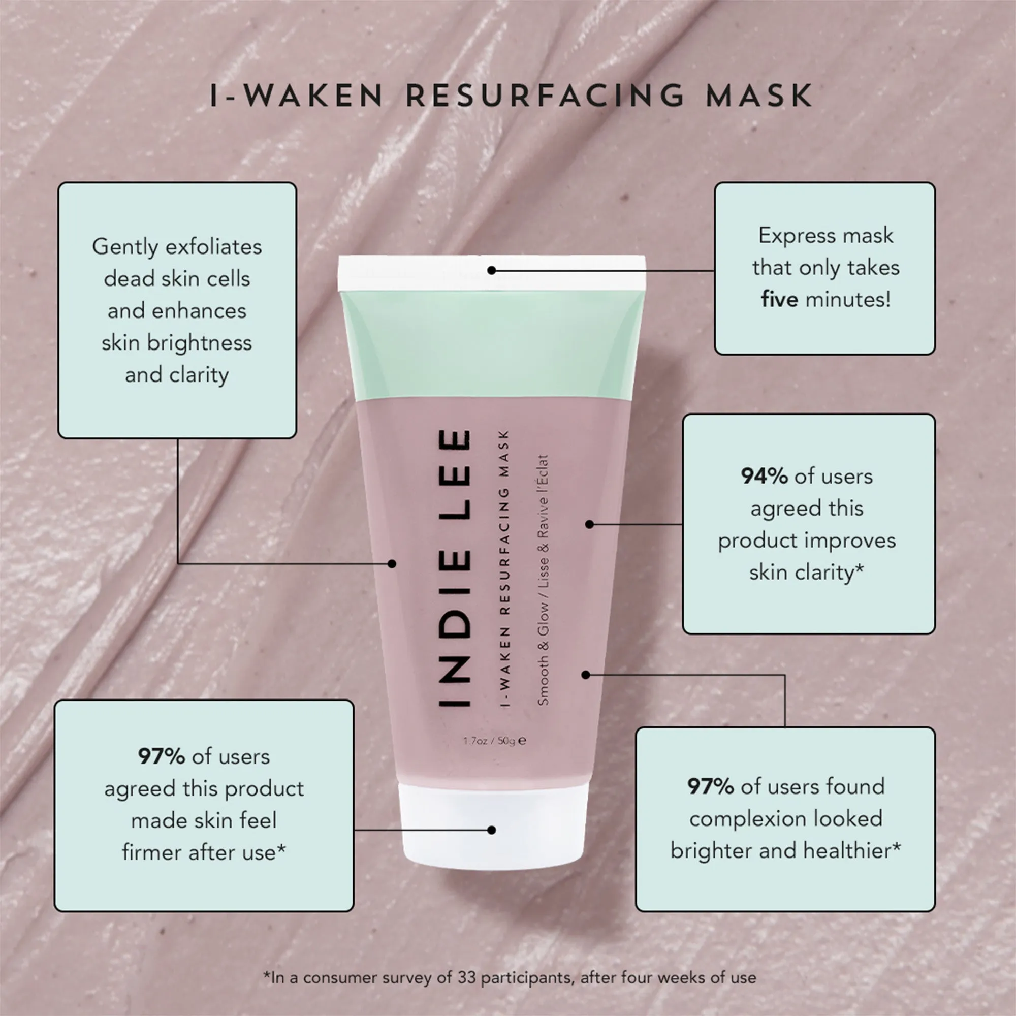 I-Waken Resurfacing Mask