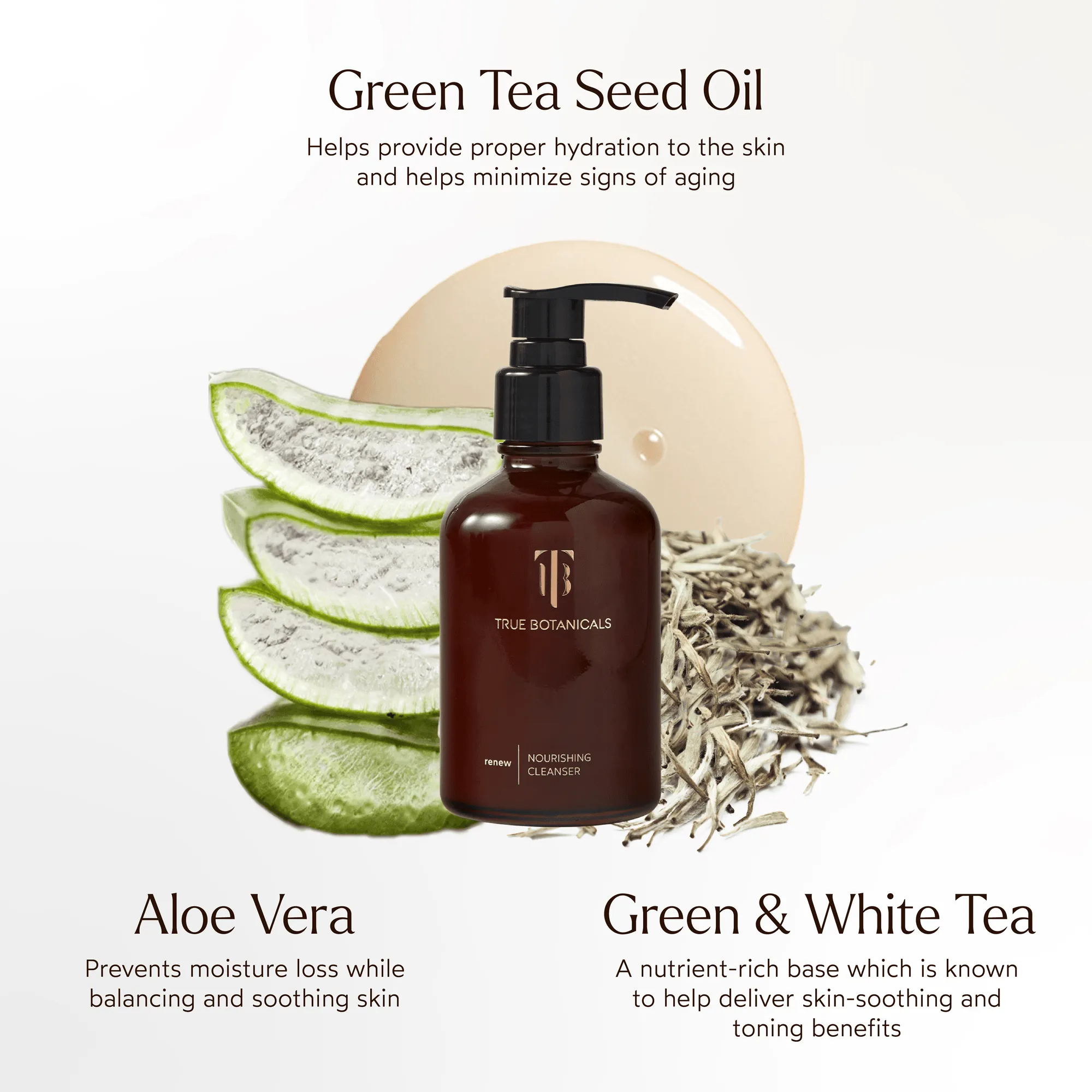 RENEW Nourishing Cleanser