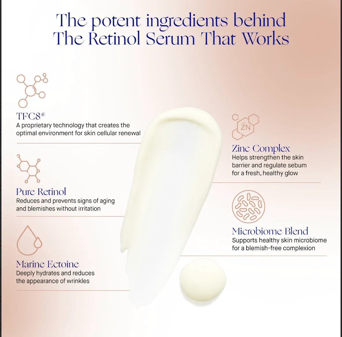 The Retinol Serum